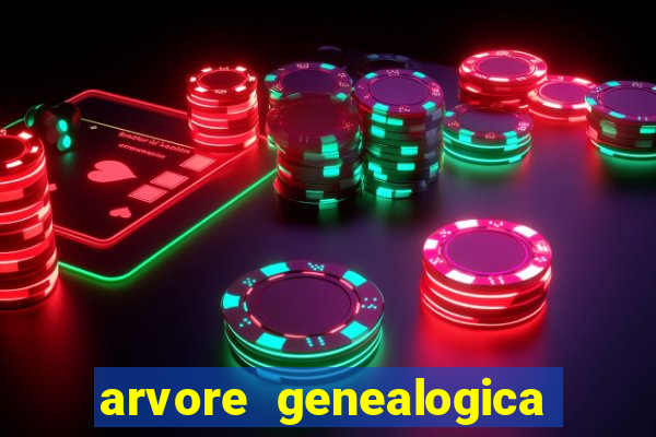 arvore genealogica familia real